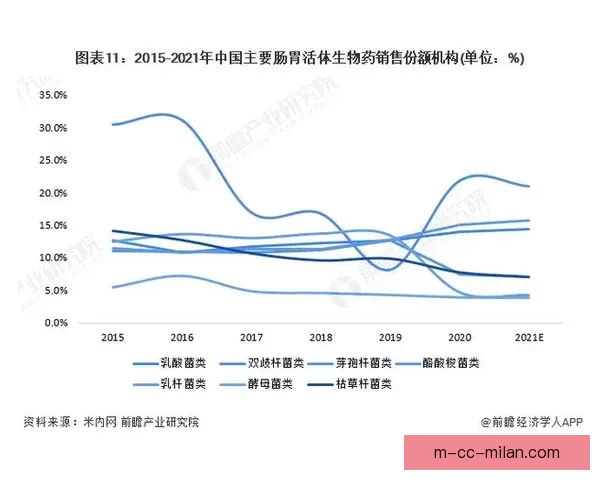 欧洲杯分组格局解析强队对决与黑马崛起全景前瞻趋势观察报告视角